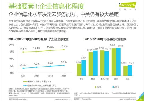 數據分析報告范文(數據分析報告范文)