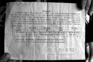 小學(xué)后進(jìn)生的評語(yǔ)(小學(xué)后進(jìn)生的評語(yǔ))