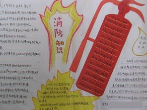 關于消防安全的作文怎么開頭
