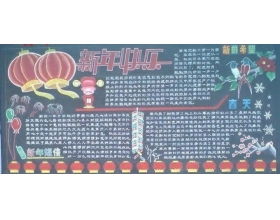 團圓在春節作文開(kāi)頭