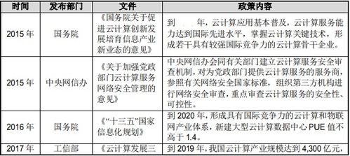 草莓奶露項目可行性研究報告(“牛奶海”露真容 閱讀答案)