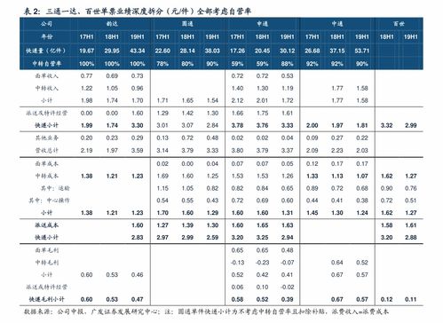 優(yōu)質(zhì)牛奶調研報告范文(該如何選購優(yōu)質(zhì)牛奶)