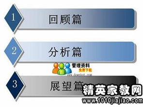 酒店員工述職報告(酒店員工轉正述職報告)