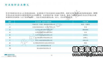 國有企業(yè)無(wú)形資產(chǎn)流失狀況調研報告(國有企業(yè)無(wú)形資產(chǎn)流失情況調研報告)