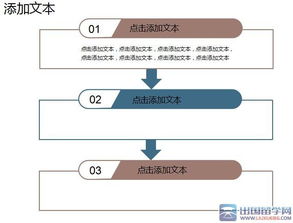 試用期轉正述職報告ppt(轉正述職報告ppt)