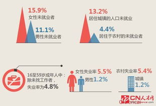 我們家的變化研究報告(我們家的變化研究報告)