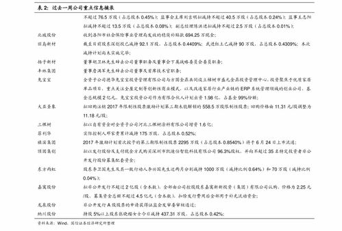 研究技術(shù)報告(優(yōu)良品種楊的調查研究技術(shù)報告論文)