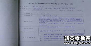高中實(shí)踐活動(dòng)報告范文(高中實(shí)踐活動(dòng)報告范文)