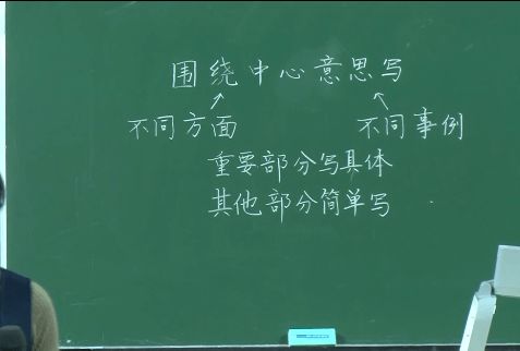 圍繞中心意思變寫(xiě)作文開(kāi)頭