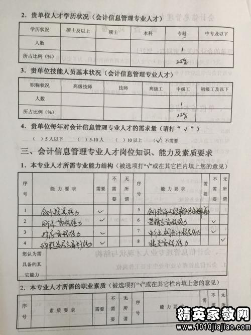 會(huì )計專(zhuān)業(yè)的調查報告(會(huì )計專(zhuān)業(yè)的調查報告)