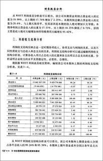 財務(wù)報告(年度財務(wù)報告)