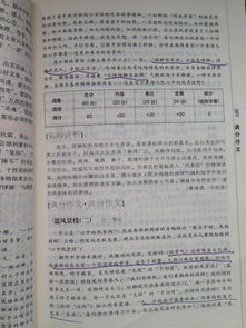 留在我心中的風(fēng)景作文,留在我心中的感動(dòng)作文,留在我心中的什么作文