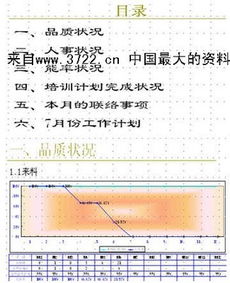 品質(zhì)月度工作總結(關(guān)于品質(zhì)部的月度工作總結)
