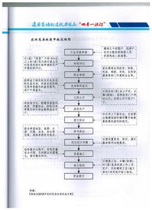 危房改建申請報告(教學(xué)樓改建申請報告)