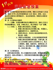 公寓消防應急預案范文(公寓消防應急預案)