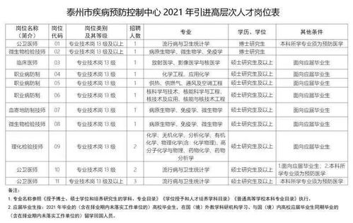 全額撥款事業(yè)單位(全額撥款事業(yè)單位能否發(fā)年終獎？)