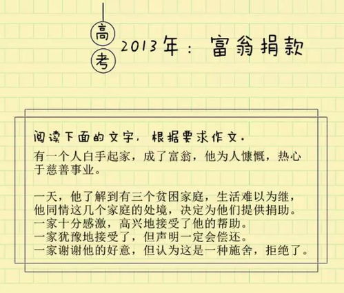 轉(zhuǎn)折入題作文開(kāi)頭