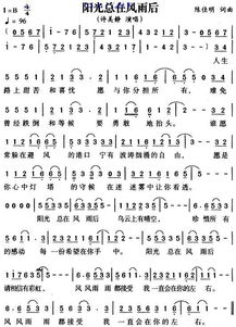 陽光總在風(fēng)雨后作文開頭結(jié)尾