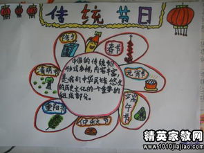 中國傳統文化的有關(guān)作文開(kāi)頭