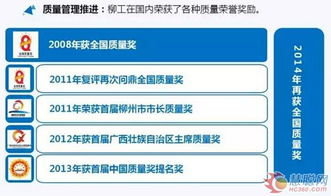加強企業(yè)質(zhì)量管理的建設(加強企業(yè)質(zhì)量管理的建設)