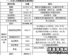 行政機關(guān)辭職信格式范文、行政機關(guān)辭職報告(行政機關(guān)復函格式范文)