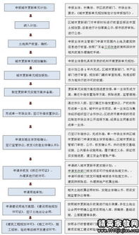 教師調(diào)查報(bào)告(教師調(diào)查報(bào)告)