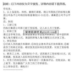 部門(mén)加工資申請報告(員工加工資申請報告)