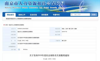 南京關(guān)于發(fā)布年度社保有關(guān)基數的通知(南京社保基數計算器)