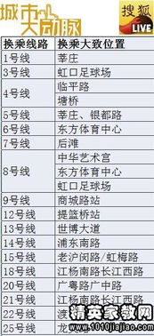 銀行合規情況自查報告(銀行合規情況自查報告范文)