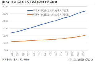 居家養(yǎng)老的工作計(jì)劃(居家養(yǎng)老的工作計(jì)劃)