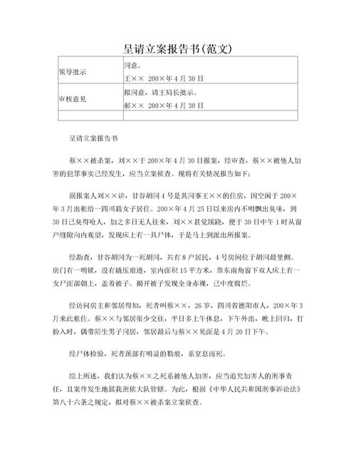 關(guān)于報告書(shū)的范文(關(guān)于數學(xué)實(shí)習的報告書(shū))