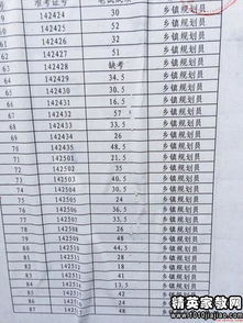 事業(yè)單位考核報告(事業(yè)單位考核工作情況報告)