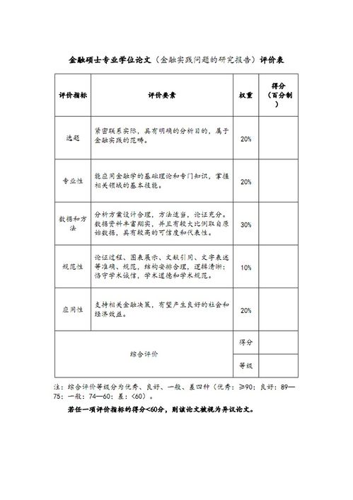 研究生專(zhuān)業(yè)實(shí)踐報告(關(guān)于研究生的校外專(zhuān)業(yè)實(shí)踐報告)