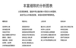 開(kāi)題報告 研究目標(畢業(yè)論文開(kāi)題報告研究目標)