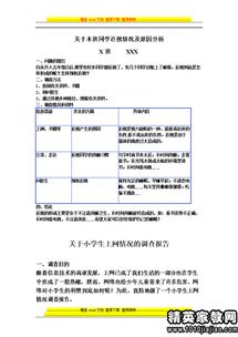 學(xué)生近視情況的調查報告范文(學(xué)生近視情況調查報告)