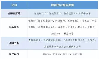 銀行信息科技整改報告(信息中心整改報告)