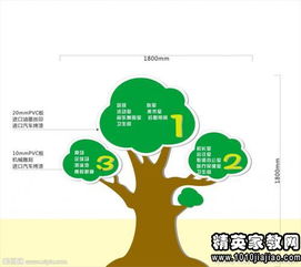 幼兒園詩(shī)歌活動(dòng)說(shuō)課稿范文(幼兒園詩(shī)歌活動(dòng)說(shuō)課稿)
