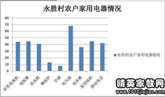 我的家鄉貴州社會(huì )調查報告(我的家鄉貴州社會(huì )調查報告)