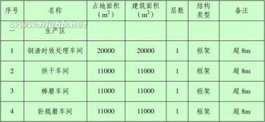 關(guān)于辦公經(jīng)費申請報告(辦公經(jīng)費申請報告怎么寫(xiě))