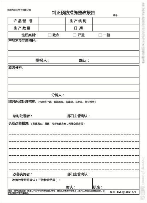 關(guān)于合同整改的報告(合同自查整改報告)