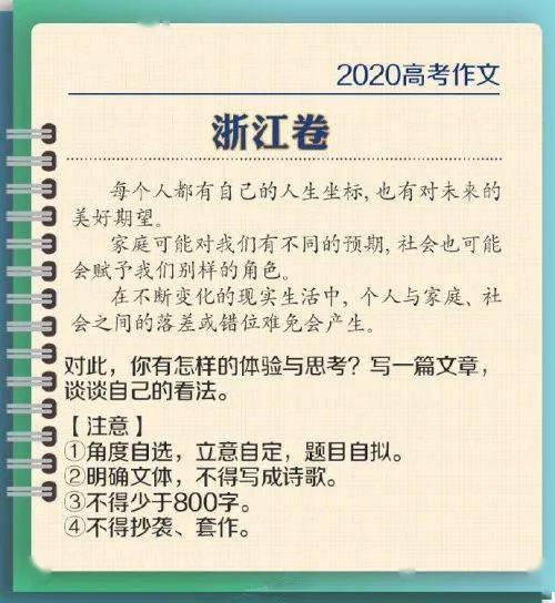 發(fā)現自我高中作文開(kāi)頭結尾