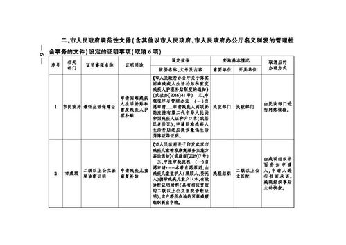 政府通報格式(通報的書(shū)寫(xiě)格式)
