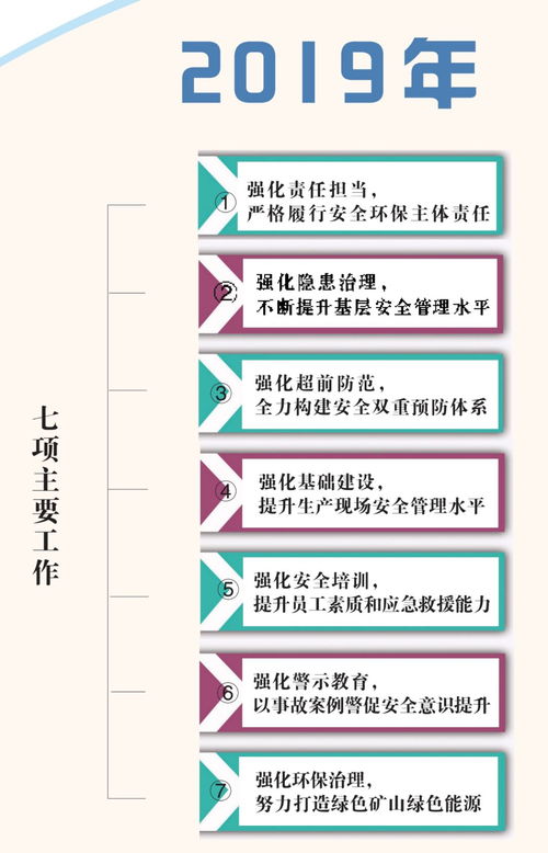 安全環(huán)保工作分析報告(安全環(huán)保工作總結)