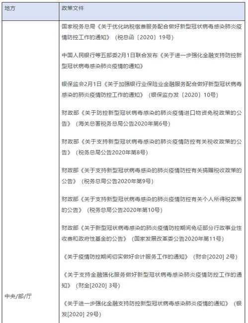 展會(huì )市場(chǎng)調研報告范文(展會(huì )市場(chǎng)調研報告范文)