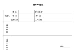 離職申請與離職報告|辭職申請與辭職報告的區別(離職報告和離職申請的區別)