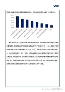 高校創(chuàng  )新創(chuàng  )業(yè)報告總結(高校創(chuàng  )新創(chuàng  )業(yè)工作總結)
