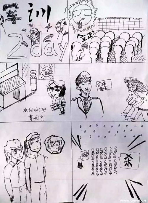原來(lái)軍訓如此有趣作文開(kāi)頭