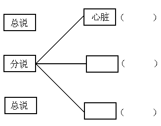 作文開(kāi)頭加點(diǎn)評加題目