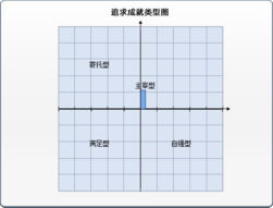 工作測試報告(測試報告總結)
