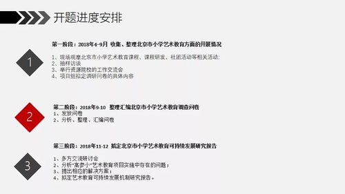 小課題中期研究報告(課題中期研究報告)